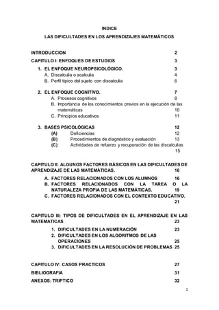 1
INDICE
LAS DIFICULTADES EN LOS APRENDIZAJES MATEMÁTICOS
INTRODUCCION 2
CAPITULO I: ENFOQUES DE ESTUDIOS 3
1. EL ENFOQUE NEUROPSICOLÓGICO. 3
A. Discalculia o acalculia 4
B. Perfil típico del sujeto con discalculia 6
2. EL ENFOQUE COGNITIVO. 7
A. Procesos cognitivos 8
B. Importancia de los conocimientos previos en la ejecución de las
matemáticas 10
C. Principios educativos 11
3. BASES PSICOLÓGICAS 12
(A) Deficiencias 12
(B) Procedimientos de diagnóstico y evaluación 13
(C) Actividades de refuerzo y recuperación de las discalculias
15
CAPITULO II: ALGUNOS FACTORES BÁSICOS EN LAS DIFICULTADES DE
APRENDIZAJE DE LAS MATEMÁTICAS. 16
A. FACTORES RELACIONADOS CON LOS ALUMNOS 16
B. FACTORES RELACIONADOS CON LA TAREA O LA
NATURALEZA PROPIA DE LAS MATEMÁTICAS. 19
C. FACTORES RELACIONADOS CON EL CONTEXTO EDUCATIVO.
21
CAPITULO III: TIPOS DE DIFICULTADES EN EL APRENDIZAJE EN LAS
MATEMATICAS 23
1. DIFICULTADES EN LA NUMERACIÓN 23
2. DIFICULTADES EN LOS ALGORITMOS DE LAS
OPERACIONES 25
3. DIFICULTADES EN LA RESOLUCIÓN DE PROBLEMAS 25
CAPITULO IV: CASOS PRACTICOS 27
BIBLIOGRAFIA 31
ANEXOS: TRIPTICO 32
 