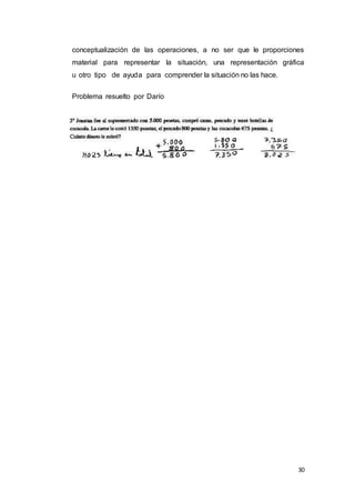 30
conceptualización de las operaciones, a no ser que le proporciones
material para representar la situación, una representación gráfica
u otro tipo de ayuda para comprender la situación no las hace.
Problema resuelto por Darío
 