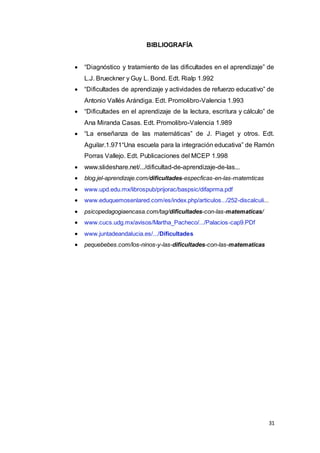 31
BIBLIOGRAFÍA
 “Diagnóstico y tratamiento de las dificultades en el aprendizaje” de
L.J. Brueckner y Guy L. Bond. Edt. Rialp 1.992
 “Dificultades de aprendizaje y actividades de refuerzo educativo” de
Antonio Vallés Arándiga. Edt. Promolibro-Valencia 1.993
 “Dificultades en el aprendizaje de la lectura, escritura y cálculo” de
Ana Miranda Casas. Edt. Promolibro-Valencia 1.989
 “La enseñanza de las matemáticas” de J. Piaget y otros. Edt.
Aguilar.1.971“Una escuela para la integración educativa” de Ramón
Porras Vallejo. Edt. Publicaciones del MCEP 1.998
 www.slideshare.net/.../dificultad-de-aprendizaje-de-las...
 blog.jel-aprendizaje.com/dificultades-especficas-en-las-matemticas
 www.upd.edu.mx/librospub/prijorac/baspsic/difaprma.pdf
 www.eduquemosenlared.com/es/index.php/articulos.../252-discalculi...
 psicopedagogiaencasa.com/tag/dificultades-con-las-matematicas/
 www.cucs.udg.mx/avisos/Martha_Pacheco/.../Palacios-cap9.PDf
 www.juntadeandalucia.es/.../Dificultades
 pequebebes.com/los-ninos-y-las-dificultades-con-las-matematicas
 