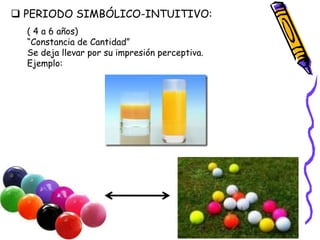  PERIODO SIMBÓLICO-INTUITIVO:
( 4 a 6 años)
“Constancia de Cantidad”
Se deja llevar por su impresión perceptiva.
Ejemplo:
 