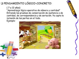  PENSAMIENTO LÓGICO-CONCRETO:
( 7 a 12 años)
“Aprendizaje lógico operativo de número y cantidad”
Entiende las pruebas de conservación de sustancia o de
cantidad, de correspondencia y de seriación. Ya capta la
inclusión de las partes en el todo.
Ejemplo:
 