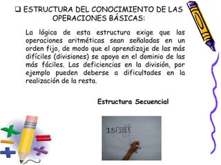  ESTRUCTURA DEL CONOCIMIENTO DE LAS
OPERACIONES BÁSICAS:
La lógica de esta estructura exige que las
operaciones aritméticas sean señaladas en un
orden fijo, de modo que el aprendizaje de las más
difíciles (divisiones) se apoya en el dominio de las
más fáciles. Las deficiencias en la división, por
ejemplo pueden deberse a dificultades en la
realización de la resta.
Estructura Secuencial
 