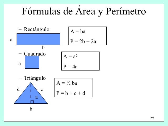 Area de