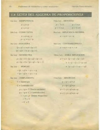 Problemas de aritmetica y como resolverlos