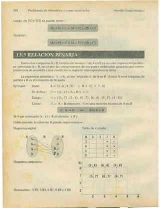 Problemas de aritmetica y como resolverlos