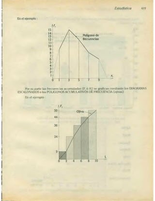 Problemas de aritmetica y como resolverlos