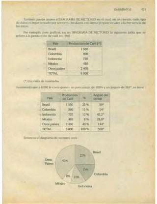 Problemas de aritmetica y como resolverlos