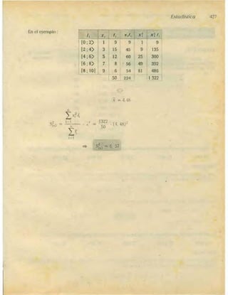 Problemas de aritmetica y como resolverlos