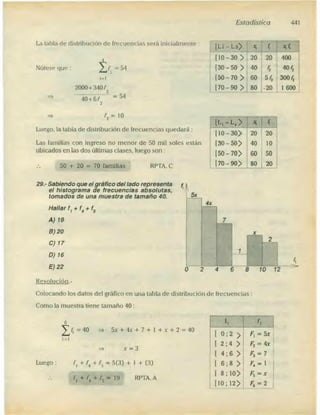 Problemas de aritmetica y como resolverlos