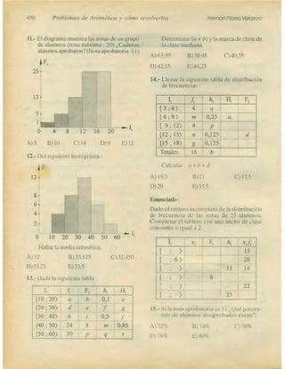 Problemas de aritmetica y como resolverlos