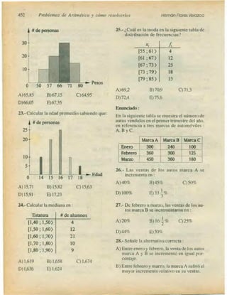 Problemas de aritmetica y como resolverlos