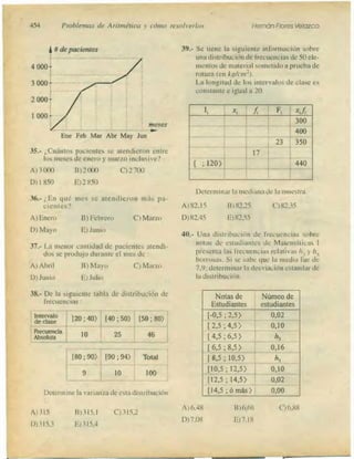 Problemas de aritmetica y como resolverlos