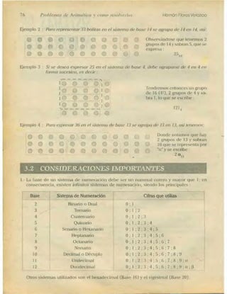 Problemas de aritmetica y como resolverlos