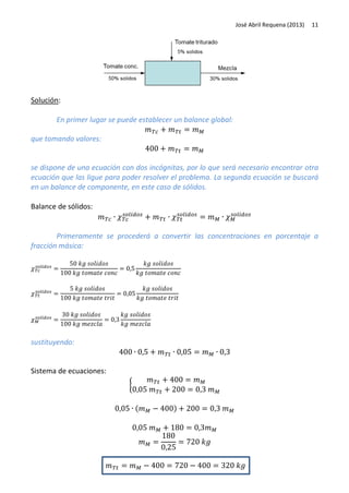 José Abril Requena (2013)

11

Solución:
En primer lugar se puede establecer un balance global:
que tomando valores:

se dispone de una ecuación con dos incógnitas, por lo que será necesario encontrar otra
ecuación que las ligue para poder resolver el problema. La segunda ecuación se buscará
en un balance de componente, en este caso de sólidos.
Balance de sólidos:

Primeramente se procederá a convertir las concentraciones en porcentaje a
fracción másica:

sustituyendo:

Sistema de ecuaciones:
{
(

)

 