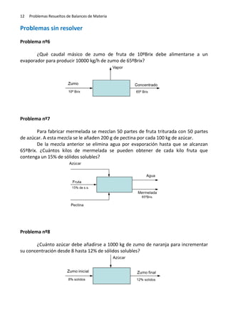 12

Problemas Resueltos de Balances de Materia

Problemas sin resolver
Problema nº6
¿Qué caudal másico de zumo de fruta de 10ºBrix debe alimentarse a un
evaporador para producir 10000 kg/h de zumo de 65ºBrix?

Problema nº7
Para fabricar mermelada se mezclan 50 partes de fruta triturada con 50 partes
de azúcar. A esta mezcla se le añaden 200 g de pectina por cada 100 kg de azúcar.
De la mezcla anterior se elimina agua por evaporación hasta que se alcanzan
65ºBrix. ¿Cuántos kilos de mermelada se pueden obtener de cada kilo fruta que
contenga un 15% de sólidos solubles?

Problema nº8
¿Cuánto azúcar debe añadirse a 1000 kg de zumo de naranja para incrementar
su concentración desde 8 hasta 12% de sólidos solubles?

 