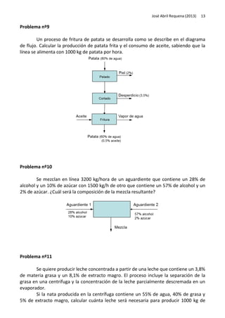 José Abril Requena (2013)

13

Problema nº9
Un proceso de fritura de patata se desarrolla como se describe en el diagrama
de flujo. Calcular la producción de patata frita y el consumo de aceite, sabiendo que la
línea se alimenta con 1000 kg de patata por hora.

Problema nº10
Se mezclan en línea 3200 kg/hora de un aguardiente que contiene un 28% de
alcohol y un 10% de azúcar con 1500 kg/h de otro que contiene un 57% de alcohol y un
2% de azúcar. ¿Cuál será la composición de la mezcla resultante?

Problema nº11
Se quiere producir leche concentrada a partir de una leche que contiene un 3,8%
de materia grasa y un 8,1% de extracto magro. El proceso incluye la separación de la
grasa en una centrífuga y la concentración de la leche parcialmente descremada en un
evaporador.
Si la nata producida en la centrífuga contiene un 55% de agua, 40% de grasa y
5% de extracto magro, calcular cuánta leche será necesaria para producir 1000 kg de

 