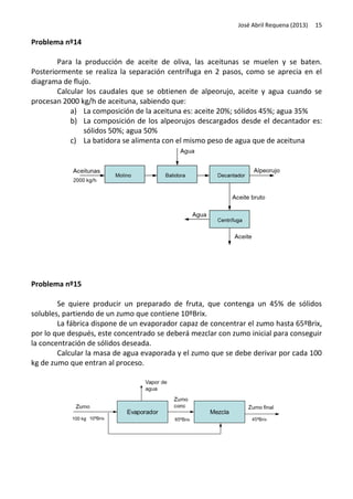 José Abril Requena (2013)

15

Problema nº14
Para la producción de aceite de oliva, las aceitunas se muelen y se baten.
Posteriormente se realiza la separación centrífuga en 2 pasos, como se aprecia en el
diagrama de flujo.
Calcular los caudales que se obtienen de alpeorujo, aceite y agua cuando se
procesan 2000 kg/h de aceituna, sabiendo que:
a) La composición de la aceituna es: aceite 20%; sólidos 45%; agua 35%
b) La composición de los alpeorujos descargados desde el decantador es:
sólidos 50%; agua 50%
c) La batidora se alimenta con el mismo peso de agua que de aceituna

Problema nº15
Se quiere producir un preparado de fruta, que contenga un 45% de sólidos
solubles, partiendo de un zumo que contiene 10ºBrix.
La fábrica dispone de un evaporador capaz de concentrar el zumo hasta 65ºBrix,
por lo que después, este concentrado se deberá mezclar con zumo inicial para conseguir
la concentración de sólidos deseada.
Calcular la masa de agua evaporada y el zumo que se debe derivar por cada 100
kg de zumo que entran al proceso.

 