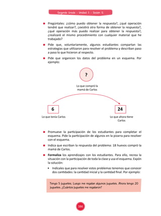 Pregúntales: ¿cómo puedo obtener la respuesta?, ¿qué operación
tendré que realizar?, ¿existirá otra forma de obtener la respuesta?,
¿qué operación más puedo realizar para obtener la respuesta?,
¿realizaré el mismo procedimiento con cualquier material que he
trabajado?
	 Pide que, voluntariamente, algunos estudiantes compartan las
estrategias que utilizaron para resolver el problema y describan paso
a paso lo que hicieron al respecto.
	 Pide que organicen los datos del problema en un esquema. Por
ejemplo:
	 Promueve la participación de los estudiantes para completar el
esquema. Pide la participación de algunos en la pizarra para resolver
con el esquema.
	 Indica que escriban la respuesta del problema: 18 huevos compró la
mamá de Carlos.
	 Formaliza los aprendizajes con los estudiantes. Para ello, recrea la
situación con la participación de toda la clase y usa el esquema. Expón
la solución:
•	 Indícales que para resolver estos problemas tenemos que conocer
dos cantidades: la cantidad inicial y la cantidad final. Por ejemplo:
?
Lo que compró la
mamá de Carlos
Lo que tenía Carlos Lo que ahora tiene
Carlos
6 24
Tengo 5 juguetes. Luego me regalan algunos juguetes. Ahora tengo 20
juguetes. ¿Cuántos juguetes me regalaron?
386
Segundo Grado - Unidad 3 - Sesión 12
 