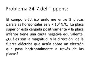 Problema 24-7 del Tippens:
El campo eléctrico uniforme entre 2 placas
paralelas horizontales es 8 x 104 N/C. La placa
superior está cargada positivamente y la placa
inferior tiene una carga negativa equivalente.
¿Cuáles son la magnitud y la dirección de la
fuerza eléctrica que actúa sobre un electrón
que pasa horizontalmente a través de las
placas?

 