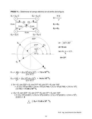 Electro estatica problemas 
