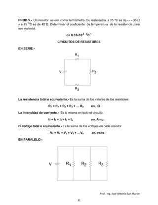Electro estatica problemas 