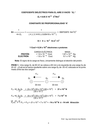 Electro estatica problemas 