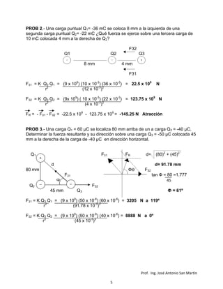 Electro estatica problemas 