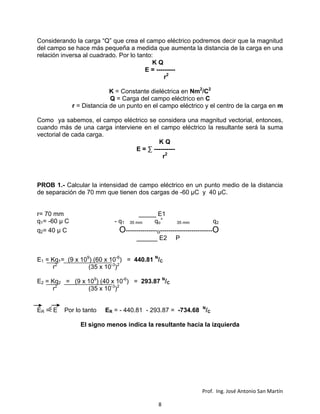 Electro estatica problemas 