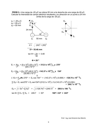 Electro estatica problemas 