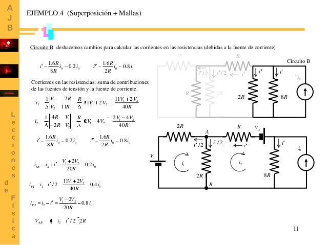 EJEMPLO 4 (Superposición + Mallas)

Circuito B: deshacemos cambios para calcular las corrientes en las resistencias (debid...