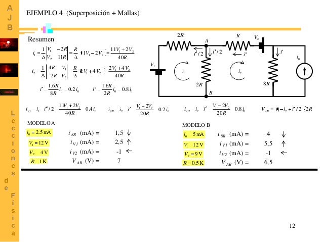 EJEMPLO 4 (Superposición + Mallas)
2R

Resumen
i1

1 V1
V2

i2

1 4 R V1
2 R V2
i

iV 1

2R

R

11R

1.6 R
i0
8R

i1 i / 2...