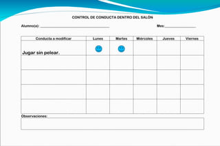 CONTROL DE CONDUCTA DENTRO DEL SALÓN Alumno(a): ________________________________________ Mes:__________________ Conducta a modificar Lunes Martes Miércoles  Jueves Viernes   Jugar sin pelear.                                                           Observaciones:                         