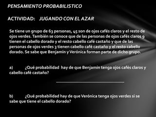 Se tiene un grupo de 63 personas, 45 son de ojos cafés claros y el resto de
ojos verdes.También se conoce que de las personas de ojos cafés claros 9
tienen el cabello dorado y el resto cabello café castaño y que de las
personas de ojos verdes 3 tienen cabello café castaño y el resto cabello
dorado. Se sabe que Benjamín yVerónica forman parte de dicho grupo.
a) ¿Qué probabilidad hay de que Benjamín tenga ojos cafés claros y
cabello café castaño?
________________________________
b) ¿Qué probabilidad hay de queVerónica tenga ojos verdes si se
sabe que tiene el cabello dorado?
 
PENSAMIENTO PROBABILISTICO
ACTIVIDAD: JUGANDO CON EL AZAR
 