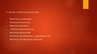 Ajustes y reformas estructurales 
1. Reformas comerciales 
2. Reformas financieras 
3. Reformas tributarias 
4. reformas administrativas 
5. Reformas patrimonial 
6. Reformas de pensiones y seguridad social 
7. Reformas de relaciones laborales 
 