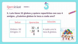 Ejercicios
5. Luis tiene 32 globos y quiere repartirlos con sus 4
amigos. ¿Cuántos globos le toca a cada uno?
Operación
36 6
36 6
0
Globos= 32
Amigos= 4
32 4
32 8
0
A cada uno le
toca 8 globos.
Datos Operación Solución
 