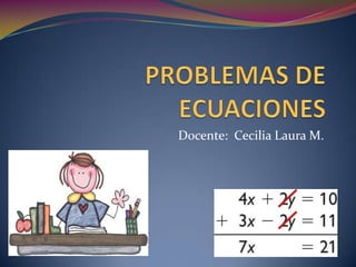 PROBLEMAS DE ECUACIONES Docente:  Cecilia Laura M. 