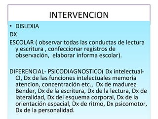 INTERVENCION DISLEXIA DX  ESCOLAR ( observar todas las conductas de lectura y escritura , confeccionar registros de observación,  elaborar informa escolar). DIFERENCIAL- PSICODIAGNOSTICO( Dx intelectual-CI, Dx de las funciones intelectuales memoria atencion, concentración etc.,  Dx de madurez Bender, Dx de la escritura, Dx de la lectura, Dx de lateralidad, Dx del esquema corporal, Dx de la orientación espacial, Dx de ritmo, Dx psicomotor, Dx de la personalidad. 