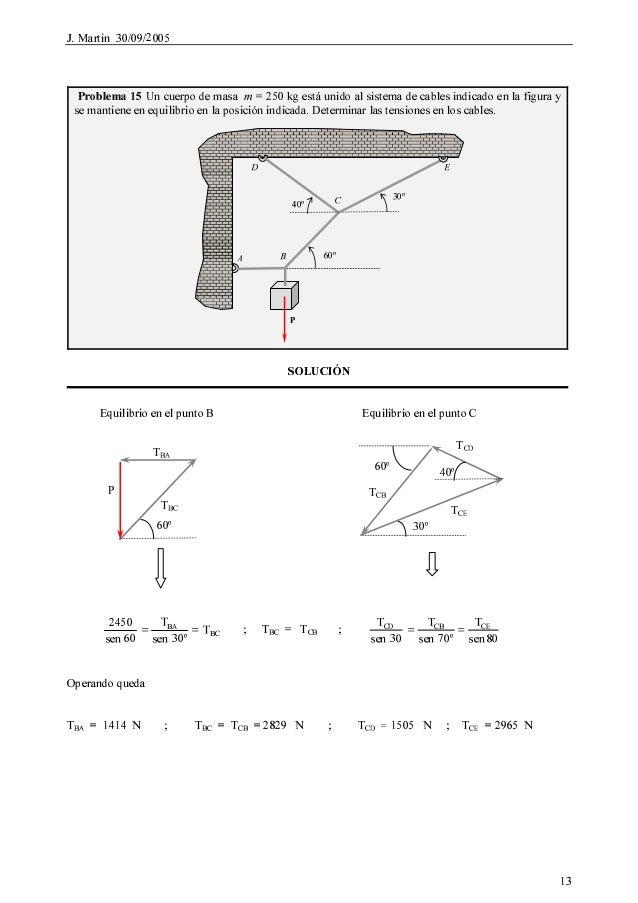 Problemas De Estatica Ejercicios Resueltos