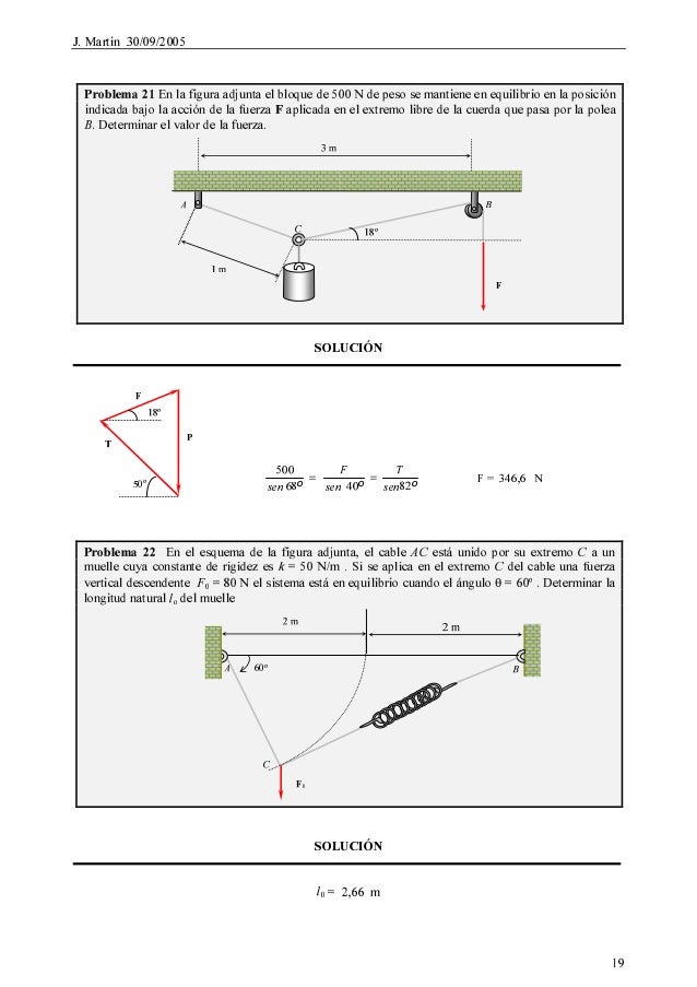 Problemas De Estatica Ejercicios Resueltos Problemas De Estatica Ejercicios Resueltos