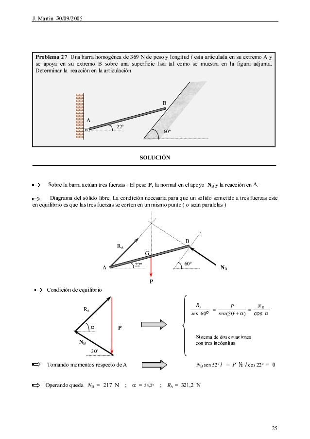 Problemas De Estatica Ejercicios Resueltos