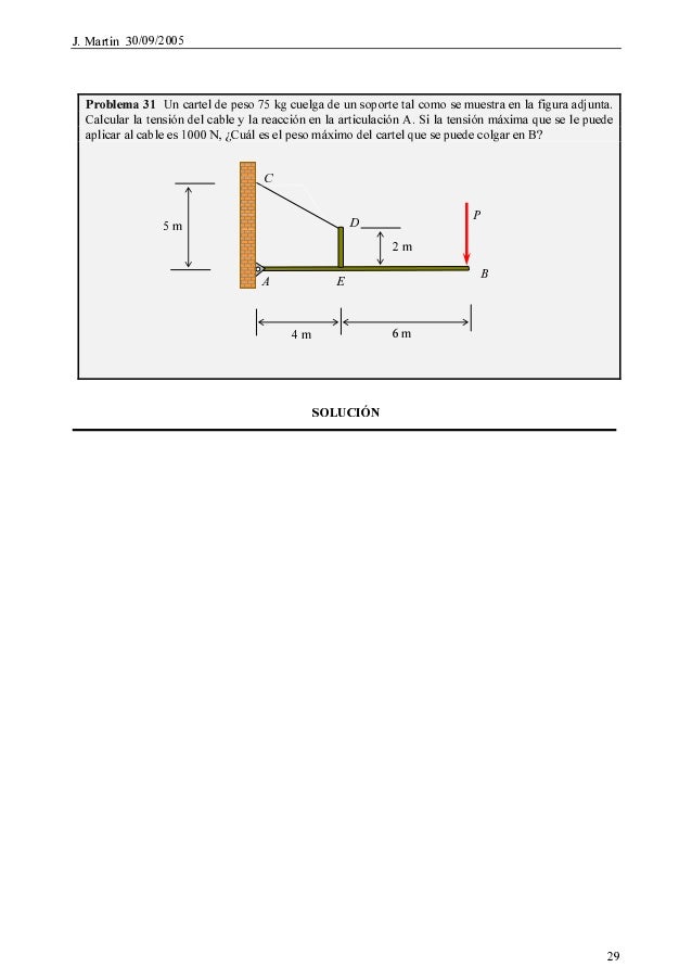 Problemas De Estatica Ejercicios Resueltos