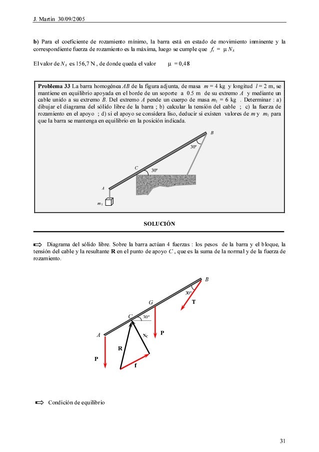 Problemas De Estatica Ejercicios Resueltos