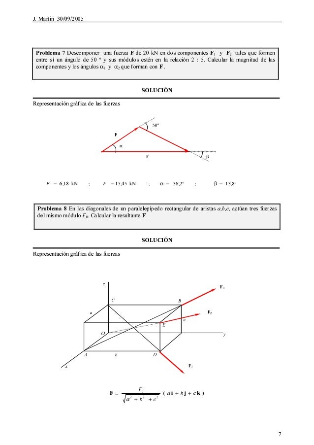 Problemas De Estatica Ejercicios Resueltos Problemas De Estatica Ejercicios Resueltos