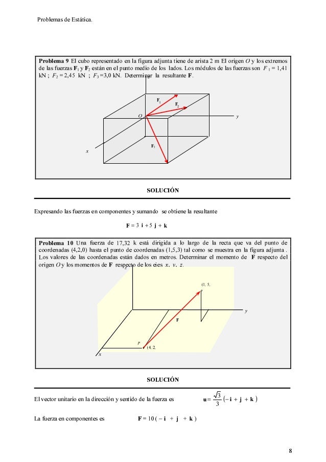 Problemas De Estatica Ejercicios Resueltos