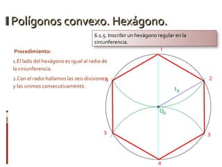 Polígonos convexo. Hexágono.Polígonos convexo. Hexágono.
Procedimiento:
1.El lado del hexágono es igual al radio de
la circunferencia.
2.Con el radio hallamos las seis divisiones
y las unimos consecutivamente.
6.1.5. Inscribir un hexágono regular en la
circunferencia.
 