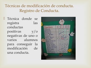 Técnicas de modificación de conducta.
Registro de Conducta.
 Técnica donde se
registra las
conductas
positivas y/o
negativas de uno o
varios alumnos
para conseguir la
modificación de
una conducta.
 