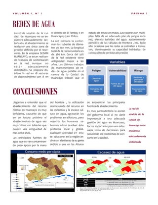 VOLUMEN

1,

Nº

1

PÁGINA

REDES DE AGUA
La red de servicio de la cui-

dad de Huancayo no se encuentra adecuadamente sectorizada, el abastecimiento se
realiza en una única zona de
presión deﬁnida por el reservorio. En la empresa SEDAM
HUANCAYO, se estan realizando trabajos de sectorización
en la red, aunque no
están
adecuadamente
delimitados. Se propone distribuir la red en 18 sectores
de abastecimiento con 8 en

el distrito de El Tambo, 7 en
Huancayo y 3 en Chilca.
La red primaria la conforman las tuberías de diámetro de 150 mm. La longitud
total de la red secundaria es
de 386 km. Cerca del 50%
de la red existente tiene
antigüedad mayor a 60
años. Los últimos trabajos
de mantenimiento de redes de agua potable en el
centro de la Cuidad de
Huancayo indican que el

estado de estas son malas. Las razones son múltiples: falta de un adecuado plan de purgas en la
red, elevada turbidez del agua. accionamiento
periódico de las válvulas de frontera , etc. Todo
ello ocasiona que las redes se colmaten e incrusten, disminuyendo su capacidad hidráulica de
conducción de perdidas de presión

CONCLUSIONES
Llegamos a entender que el
abastecimiento del recurso
hídrico en Huancayo es muy
deﬁciente, causante de que
en un futuro próximo el
abastecimeitno de agua sea
muy critico, con tuberías que
poseen una antiguedad de
mas de 60 años.
Las principales fuentes de
agua que se van contaminando poco apoco por la mano

del hombre , la utilización
desmesurada del recurso en
las viviendas y la escaza cultura del agua, agravarán los
problemas en el futuro, pero
nosotros los humanos sabremos cómo resolver éste
problema local y global.
Cualquier actividad en ella
se solucione en la región andina con el esfuerzo de su gente
debido a que en las Alturas

se encuentran las principales
fuentes de abastecimiento.
Es muy contradictorio la acción
del gobierno local al no darle
importancia a una adecuada
gestión del agua en Huancayo,
factor importante para una adecuada toma de decisiones para
solucionar los problemas de consumo en la cuidad .

La red de
servicio de la
cuidad de
Huancayo no se
encuentra
adecuadamente
sectorizada

3

 