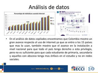 Análisis de datos
• En el análisis de datos copilados encontramos que Colombia mostro un
gran avance respecto al uso de internet ya que se entro a los 15 países
que mas lo usan, también mostro que el avance en la instalación a
nivel nacional para que todo el país tenga derecho a esta privilegio,
pero no es suficiente para que cada estudiante de primaria, secundaria
y aquellos con absceso tenga mas énfasis en el estudio y no en redes
sociales.
 