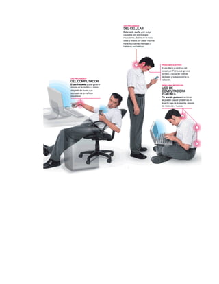 Problemas de las tic