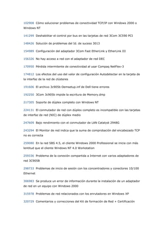 Problemas del cómputo